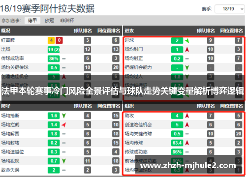 法甲本轮赛事冷门风险全景评估与球队走势关键变量解析博弈逻辑
