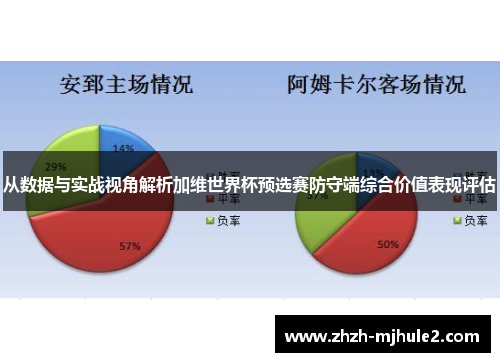 从数据与实战视角解析加维世界杯预选赛防守端综合价值表现评估 从数据与实战视角解析加维世界杯预选赛防守端综合价值表现评估