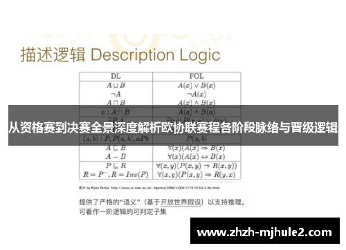 从资格赛到决赛全景深度解析欧协联赛程各阶段脉络与晋级逻辑