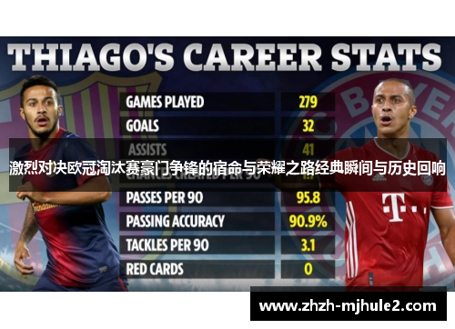 激烈对决欧冠淘汰赛豪门争锋的宿命与荣耀之路经典瞬间与历史回响