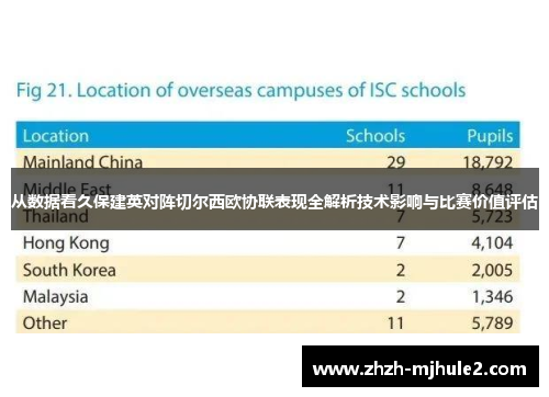 从数据看久保建英对阵切尔西欧协联表现全解析技术影响与比赛价值评估